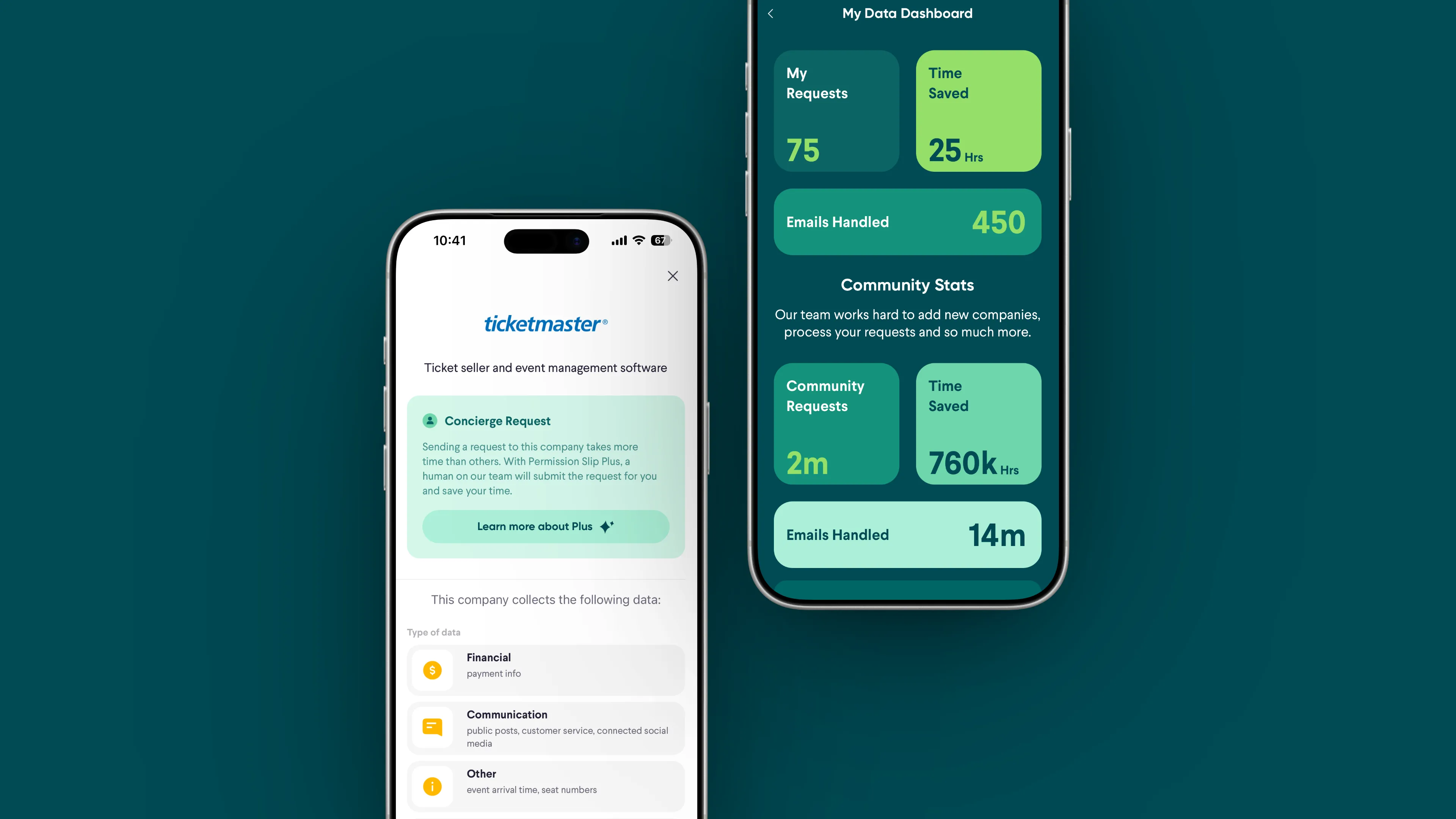 Permission Slip — Mobile App for Consumer Reports